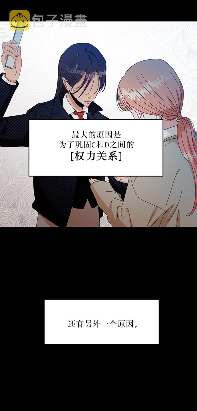[第55话] 各自的弱点（2）2