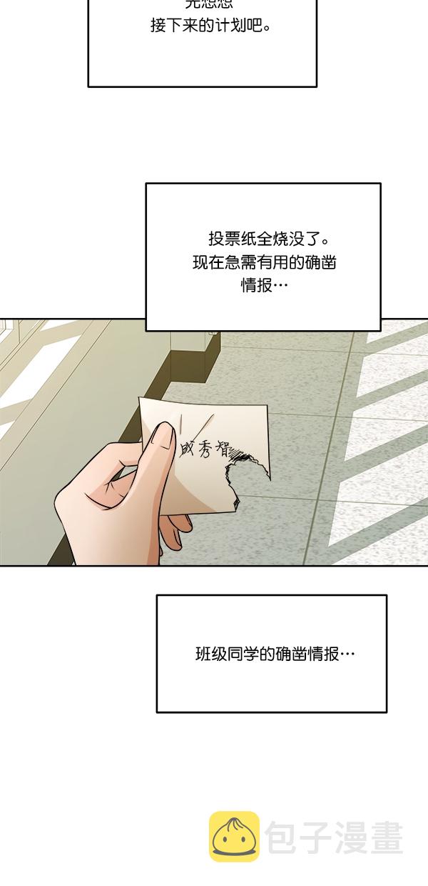 [第31话] 人员筛选（3）38