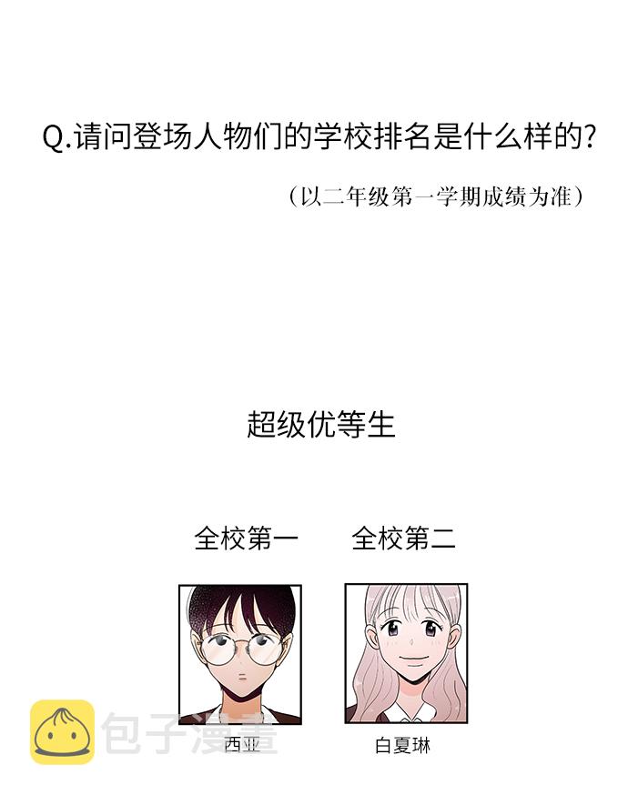 【免费】Q&amp;A8