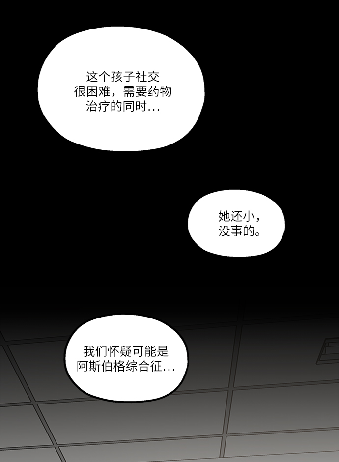 [第61话] 高恩星65