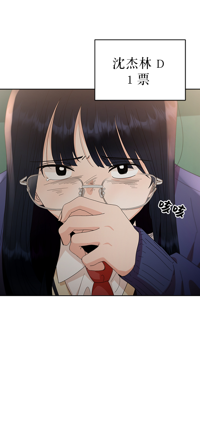 [第58话] 各自的弱点（5）80