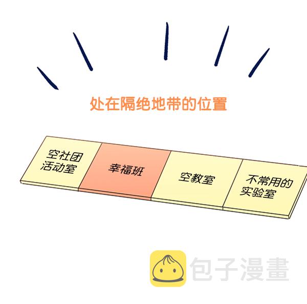 [第7话] 朋友？62
