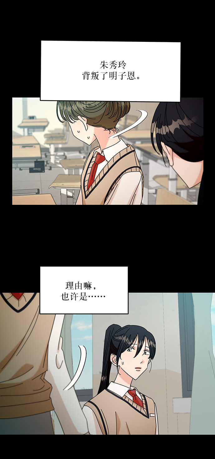 [第57话] 各自的弱点（4）13