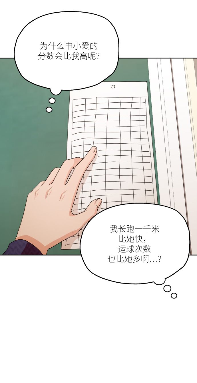 [第51话] 囚徒困境（上）3
