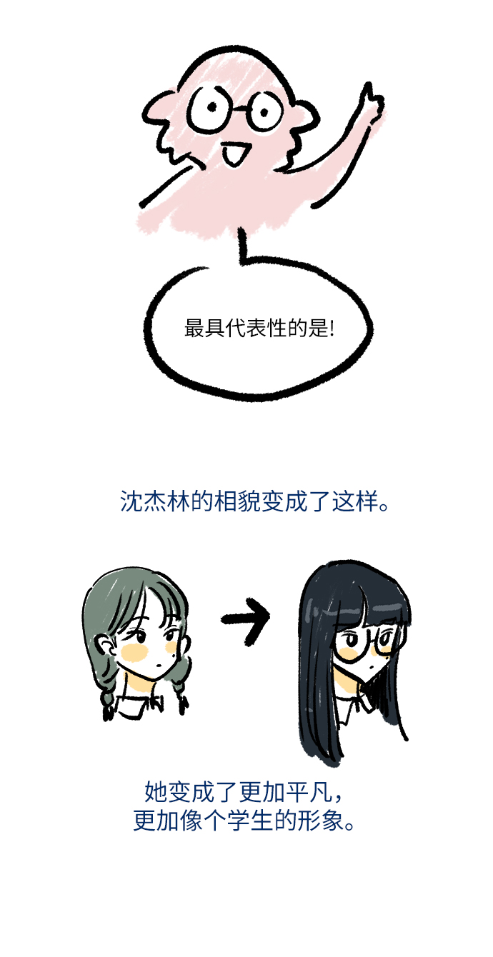 【免费】Q&amp;A16