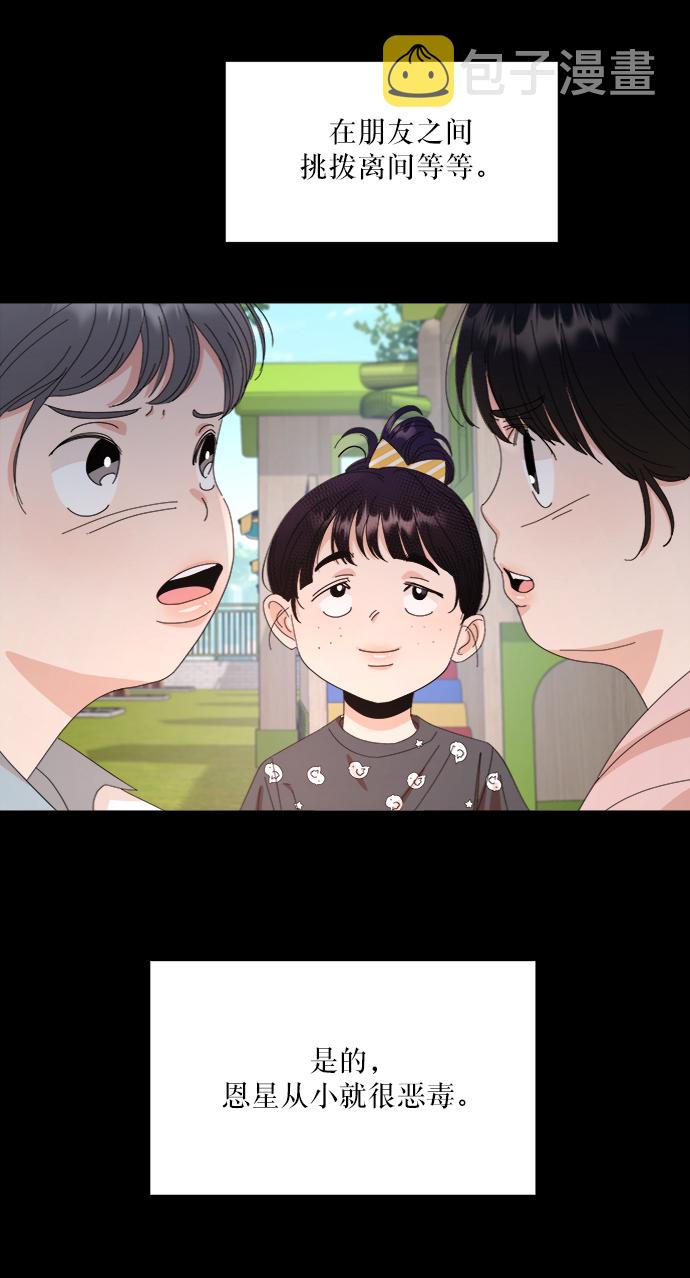 [第61话] 高恩星60