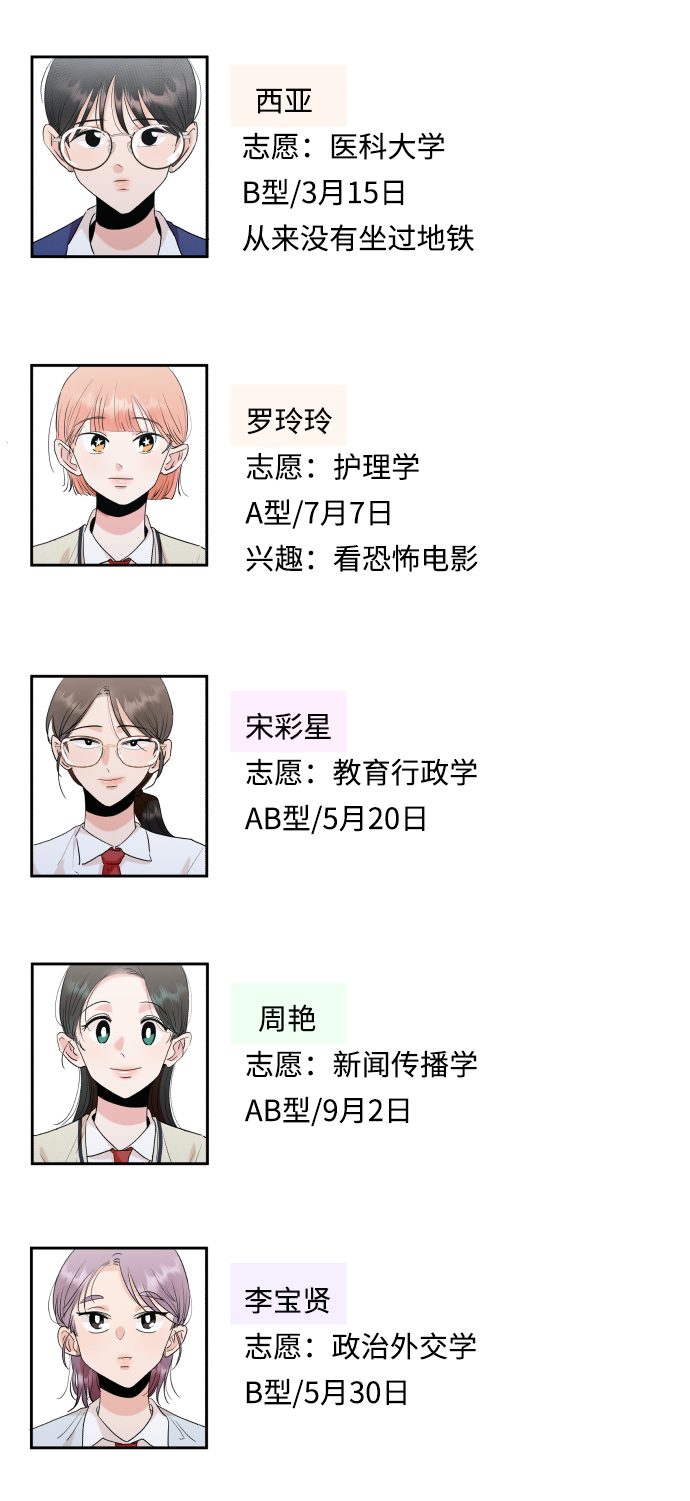 [Q&amp;A]7