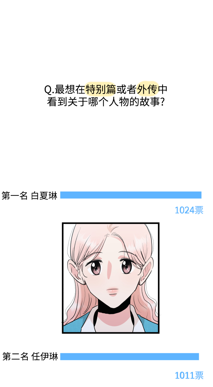 [Q&amp;A]58