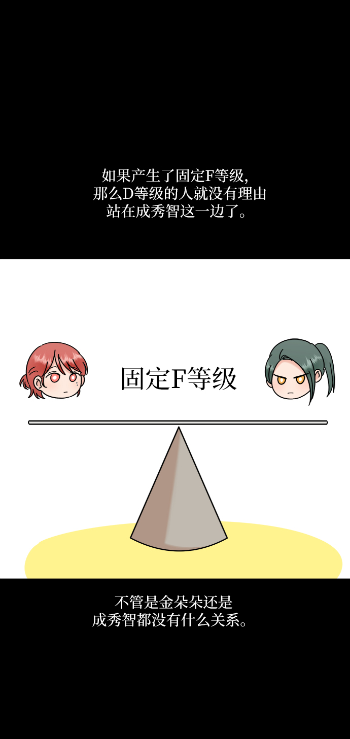 [第80话] 班级审判（4）26