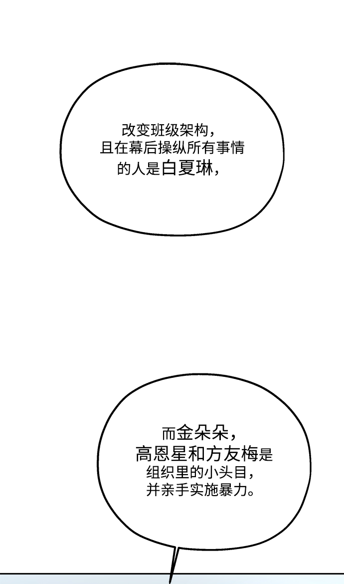 [第94话] 内部告发99