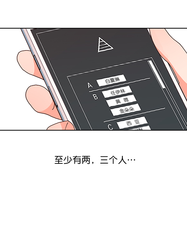 [第2话] 初次亮相80