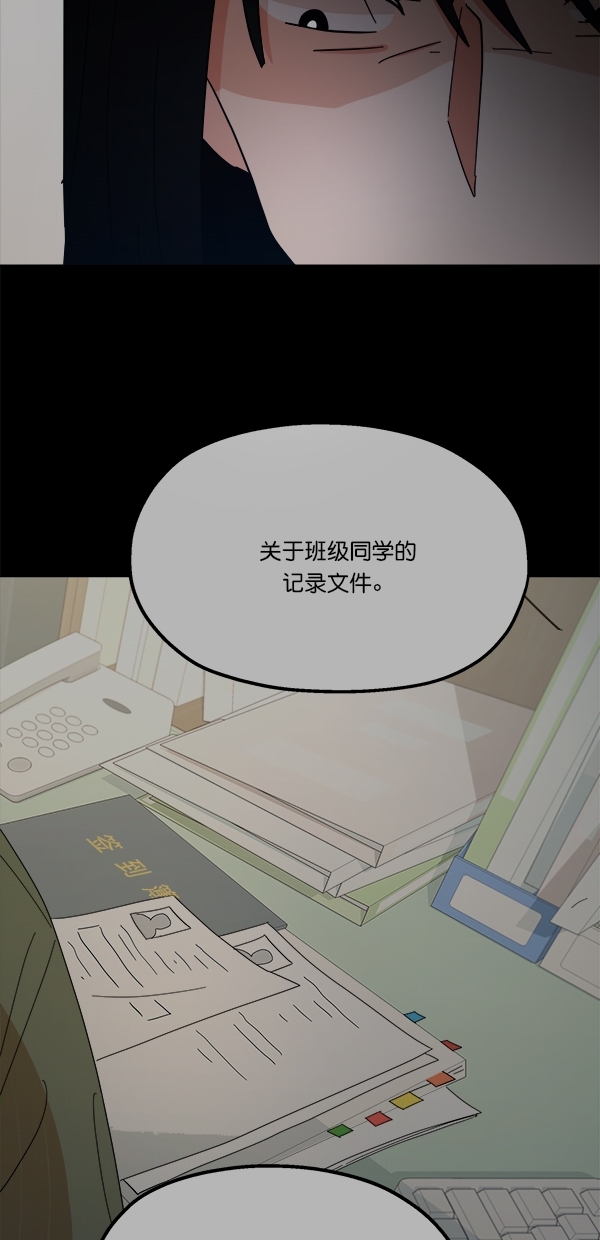 [第26话] 人员筛选（1）63