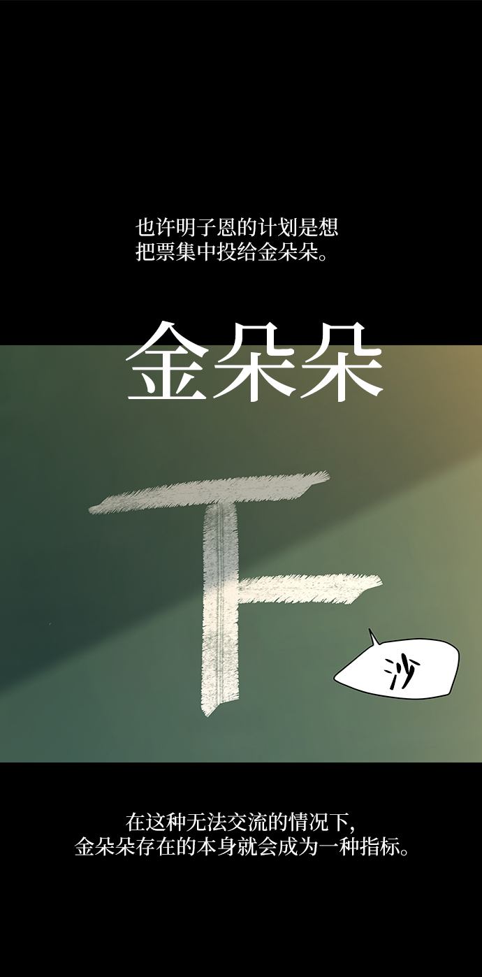[第80话] 班级审判（4）24