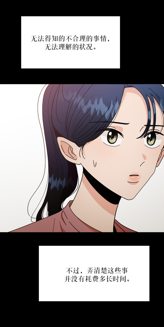 [第53话] 各自的弱点33