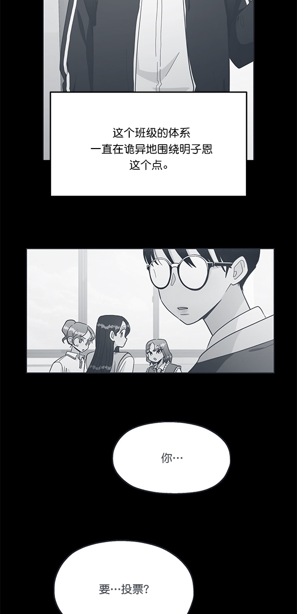 [第31话] 人员筛选（3）32