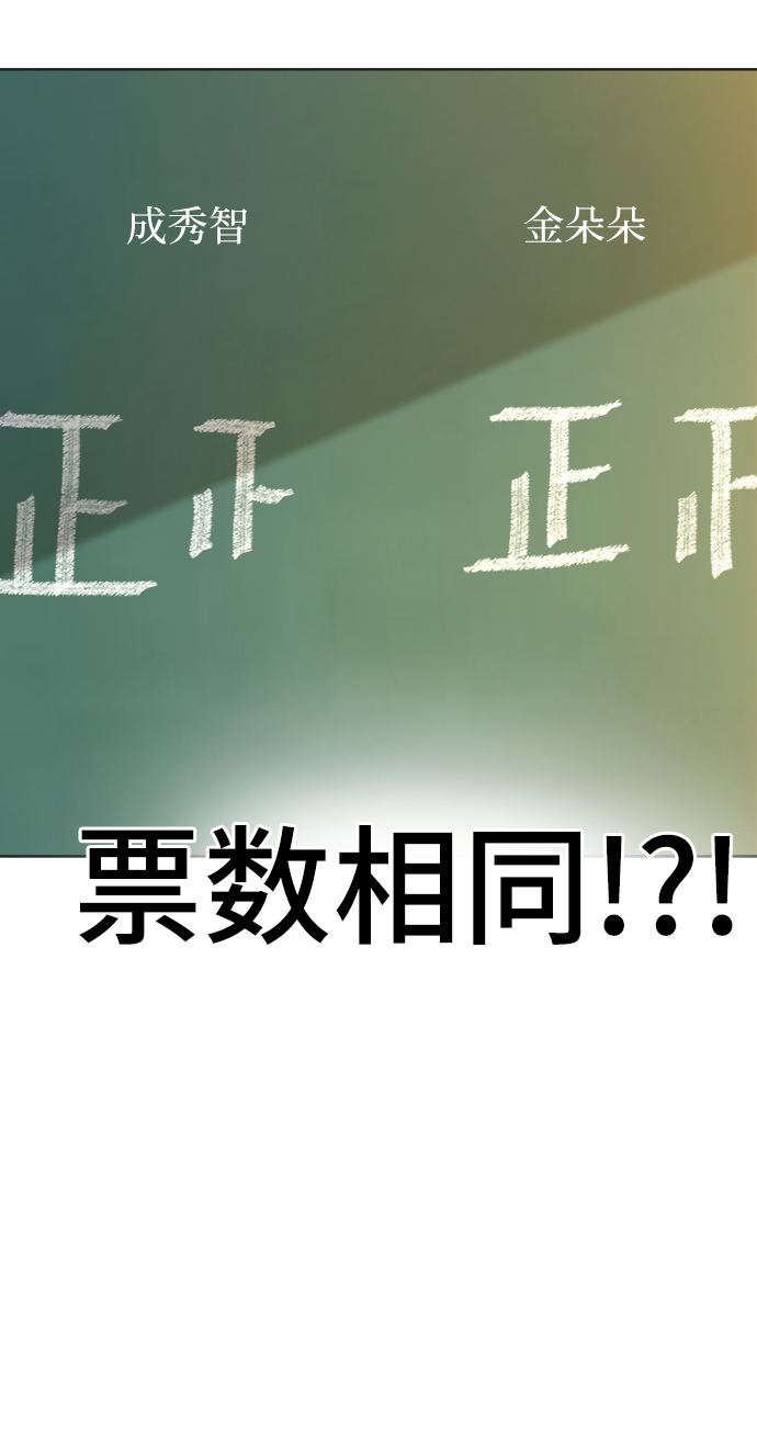 [第79话] 班级审判（3）105
