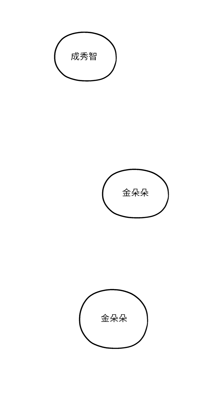 [第79话] 班级审判（3）96