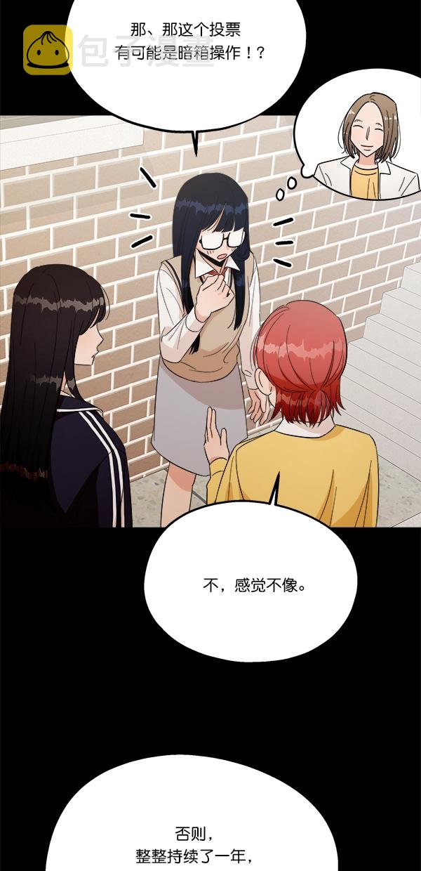 [第29话] 手记投票36