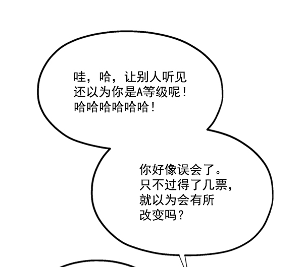 [第18话] 等级的意义32
