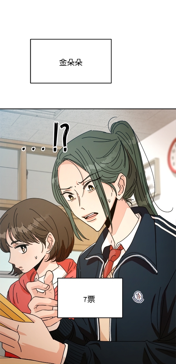 [第45话] 投票=？77
