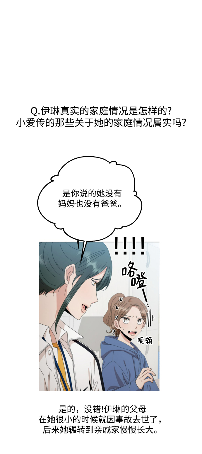 [Q&amp;A]24