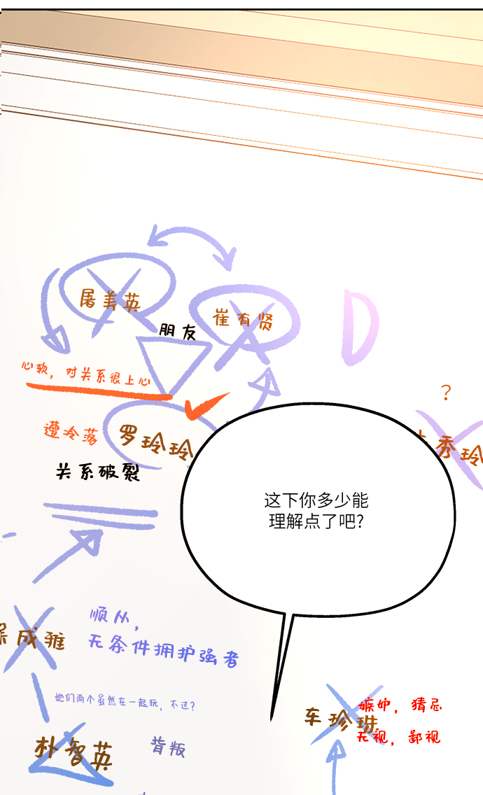[第49话] 地位能造就一个人（4）27
