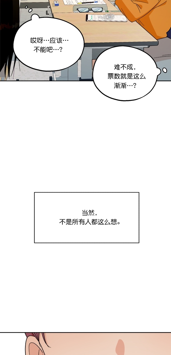 [第29话] 手记投票21