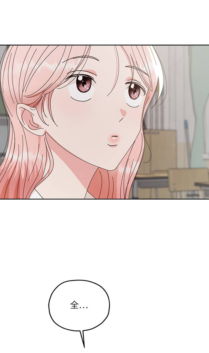 [第58话] 各自的弱点（5）77