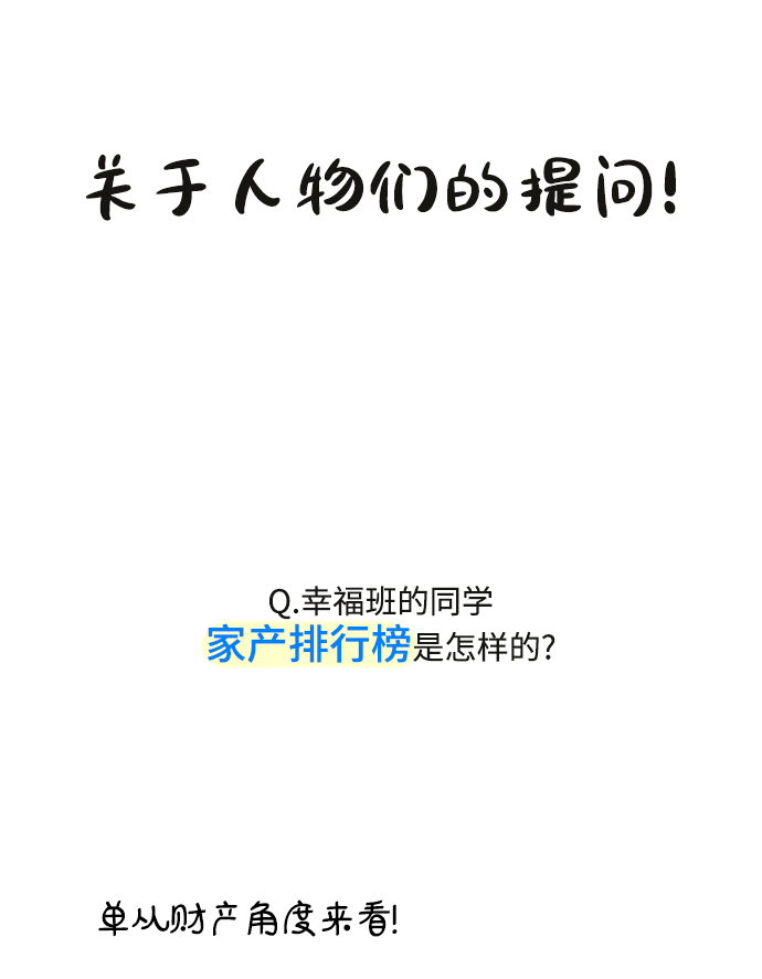 [Q&amp;A]10