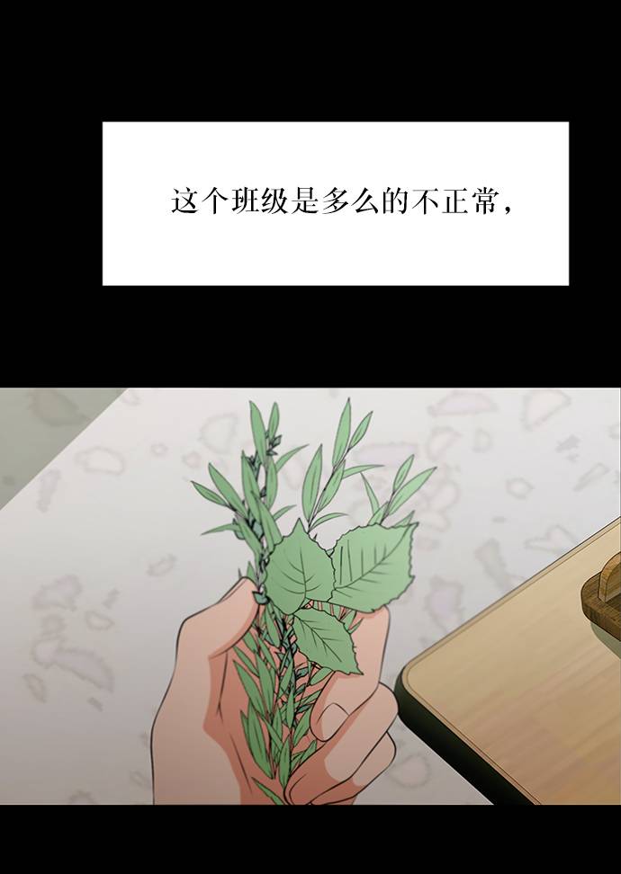 [第59话] 各自的弱点（6）20