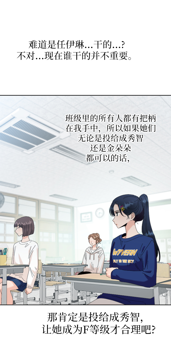 [第80话] 班级审判（4）94