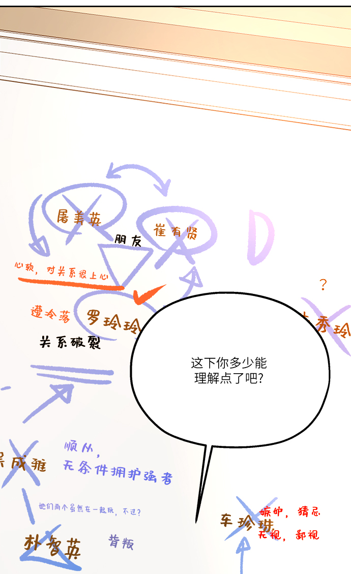 [第48话] 地位能造就一个人（3）66
