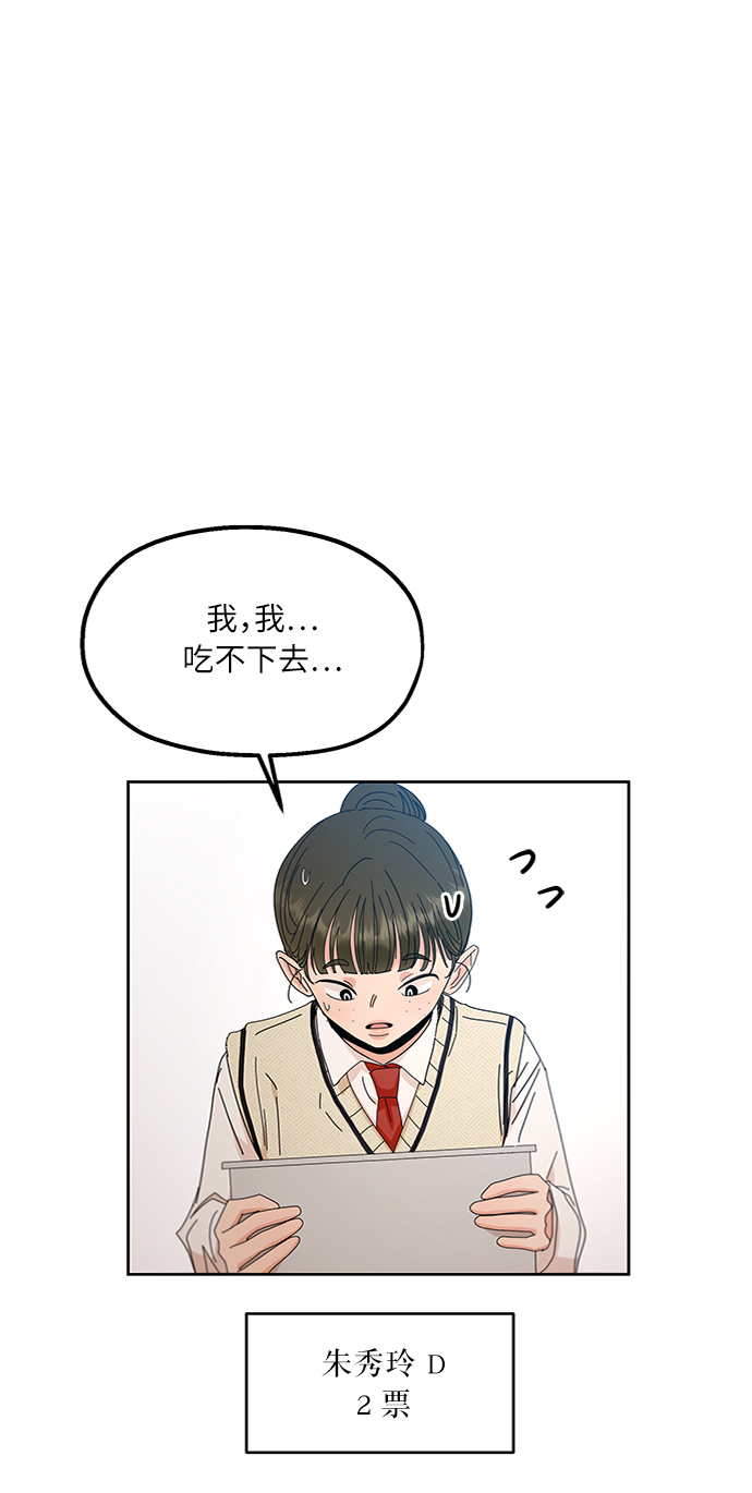 [第58话] 各自的弱点（5）55