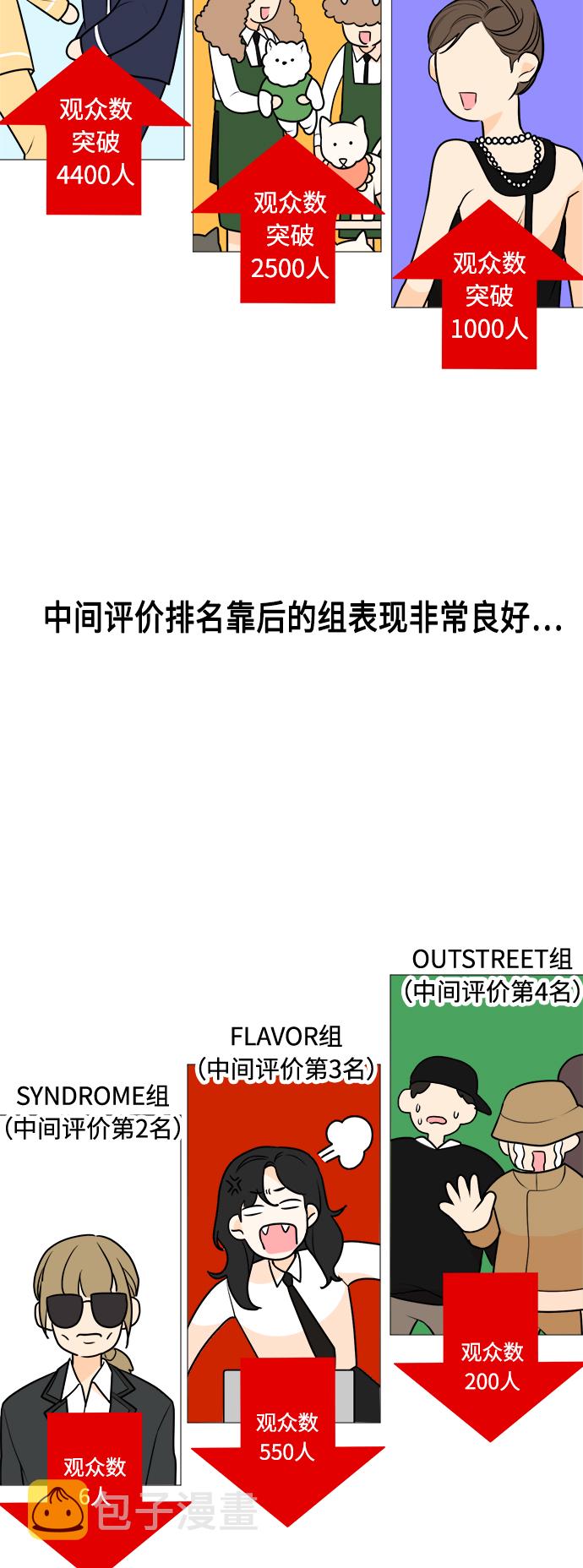 第85话53