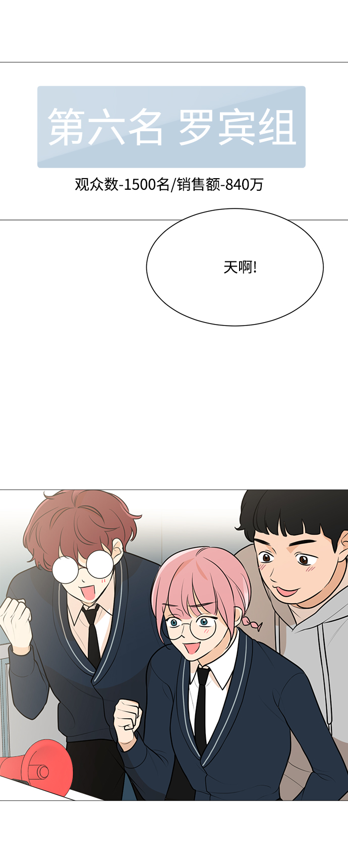 第86话5