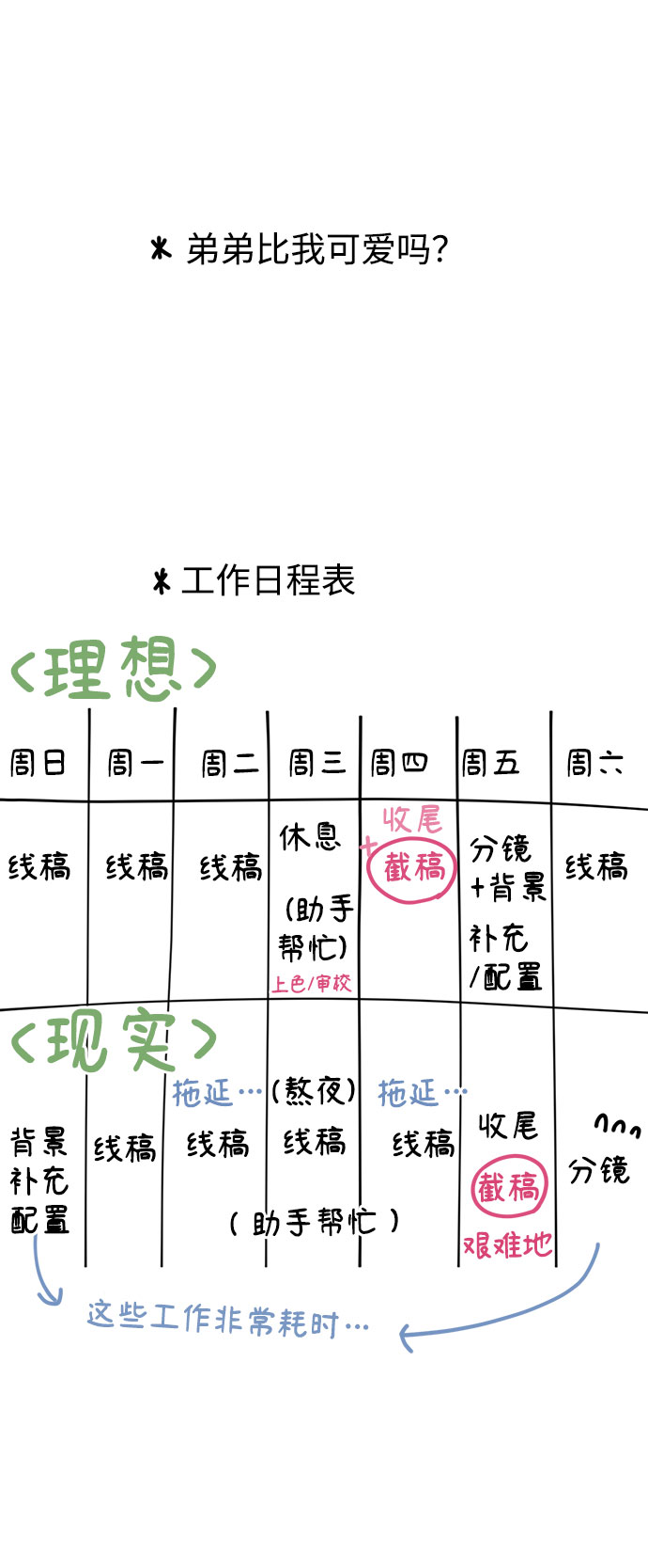 特别篇80