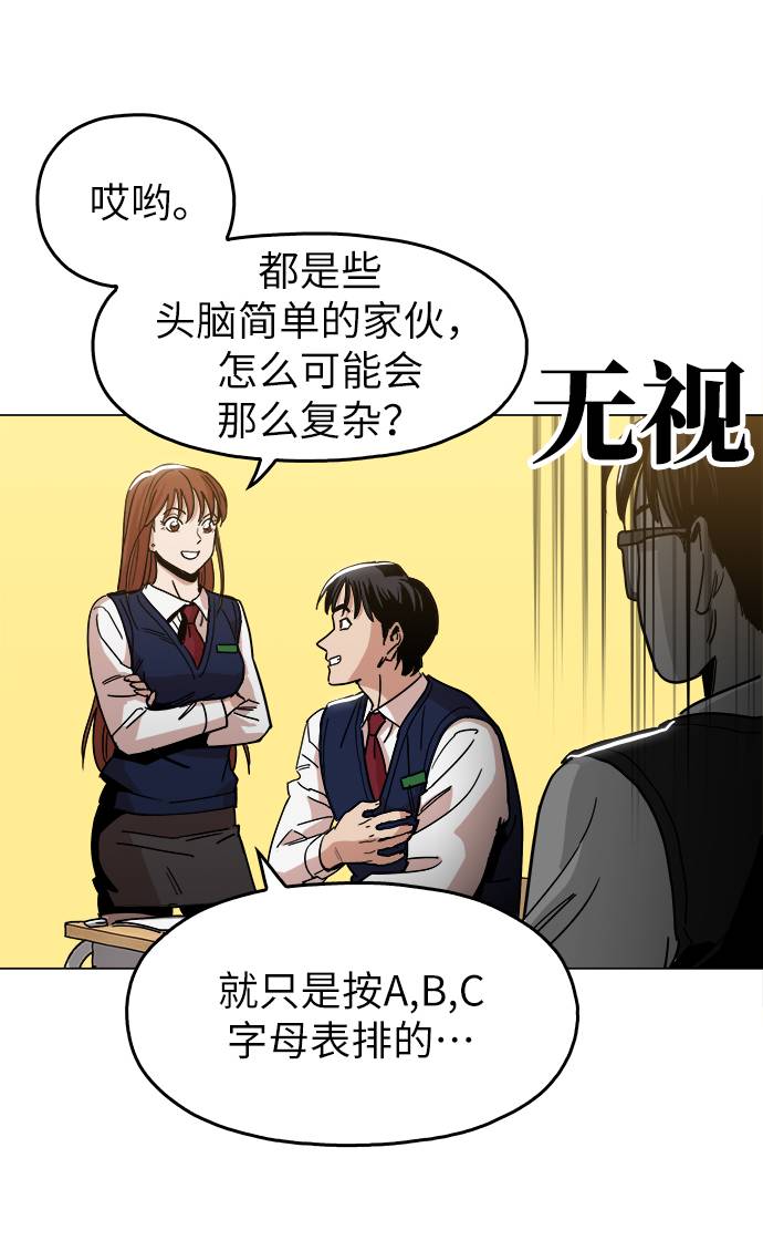 [第10话] 把头给我低下66