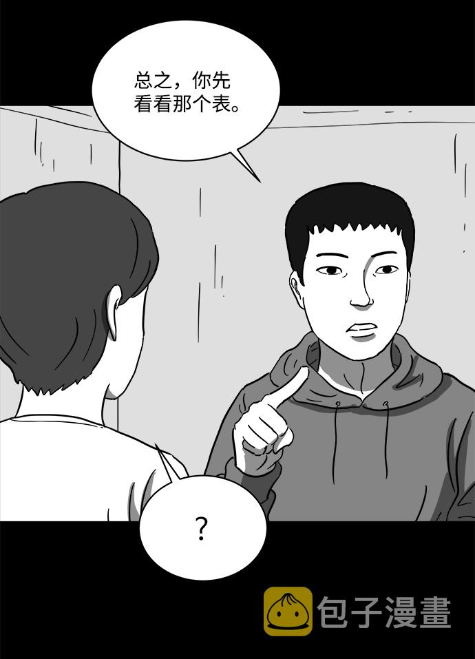 [第64话] 觉醒（1）57