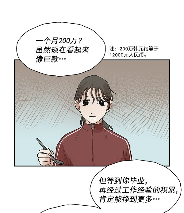 第10话54