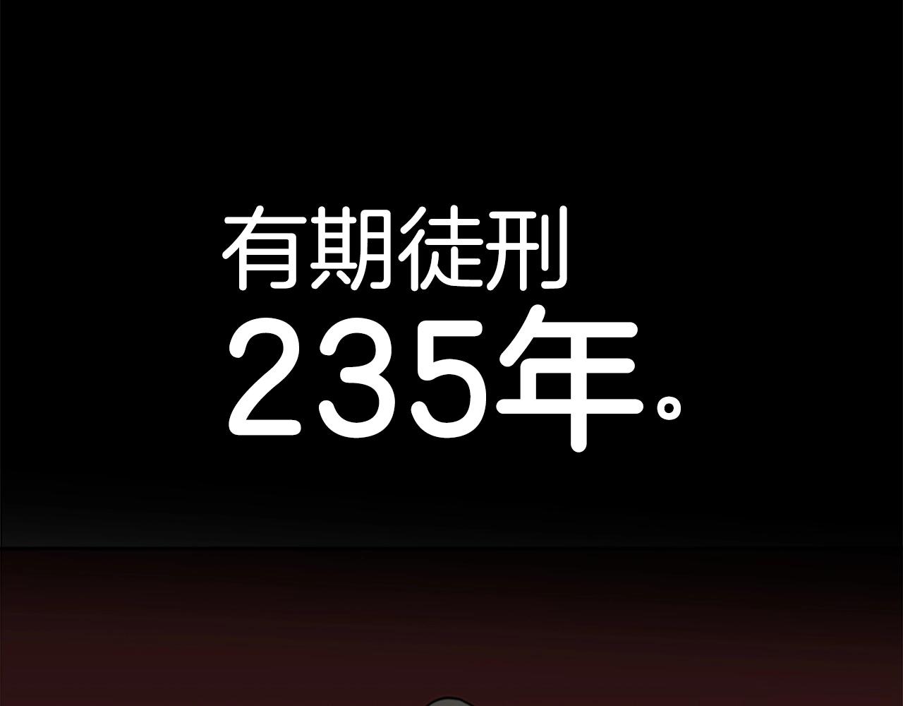 预热：审判将临0