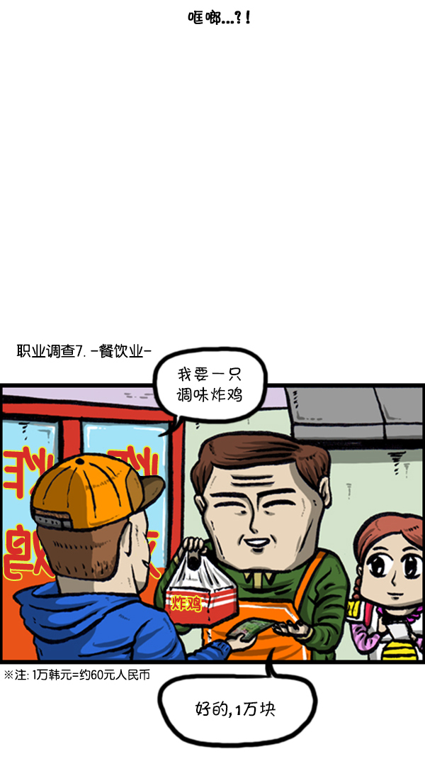 [第229话] 2016年下半年职业调查20