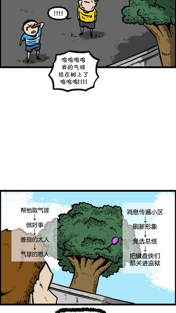 [第294话] 无业游民19