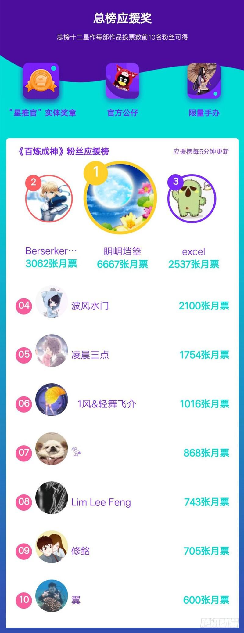 第435话 深渊秘景17