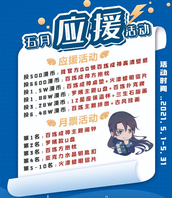 第743话 厚此薄彼17