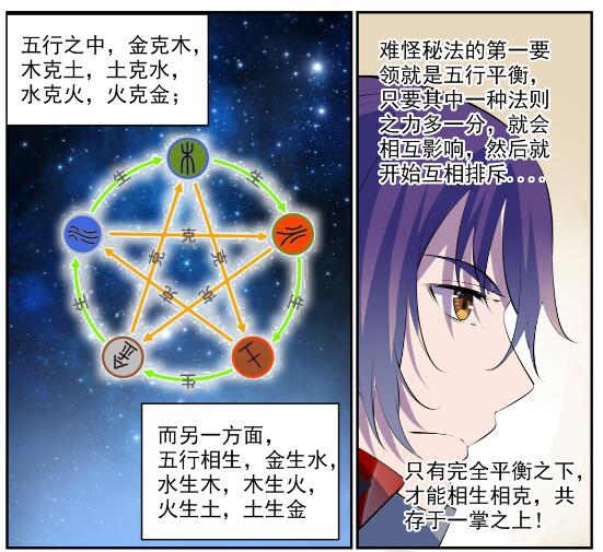 第605话 五行均衡23