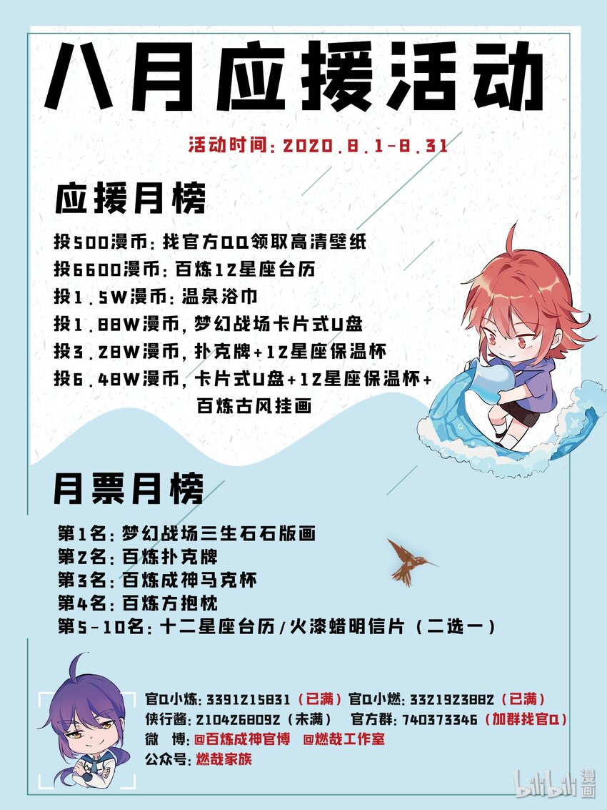 梦幻战场 罗徵多少名3