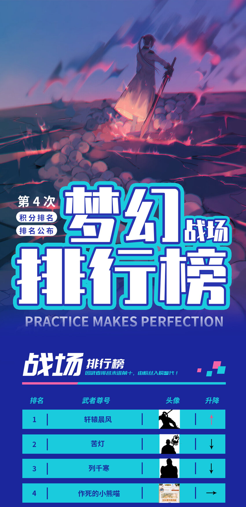 梦幻战场 今日小黑战力0