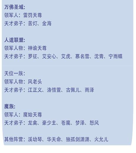 寰宇阵营 无卍名专访3
