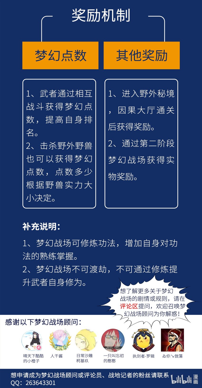 第1阶段 梦幻战场规则4