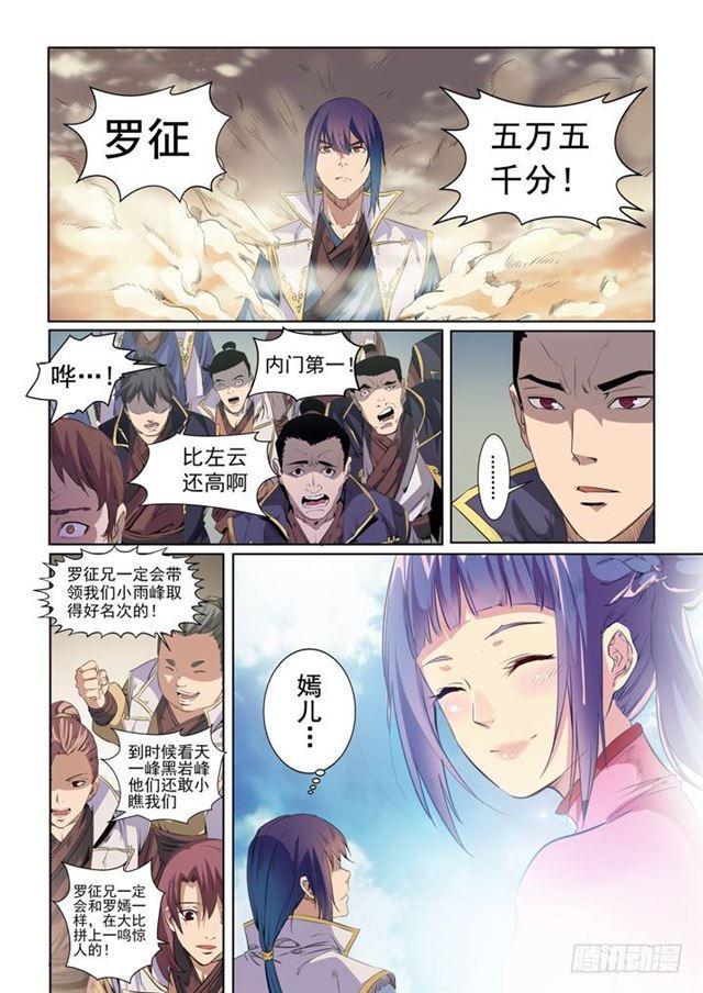 第53话 内门第一11